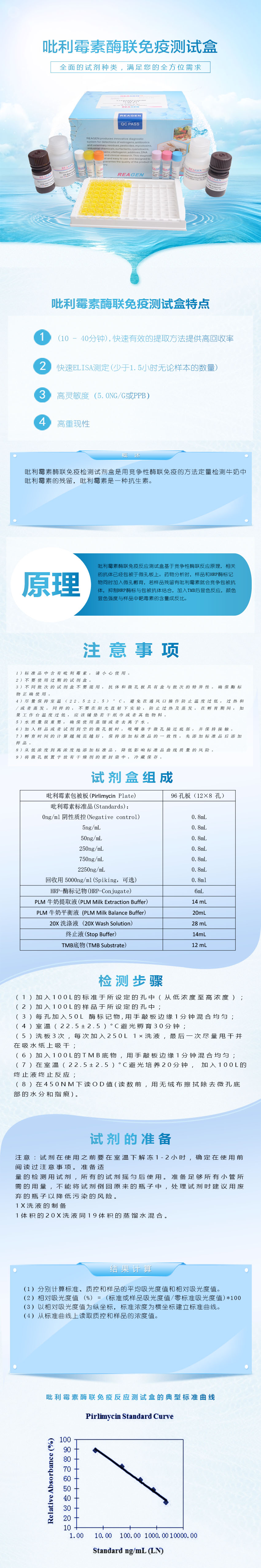 試劑盒|產品檢測試劑盒|代理品牌